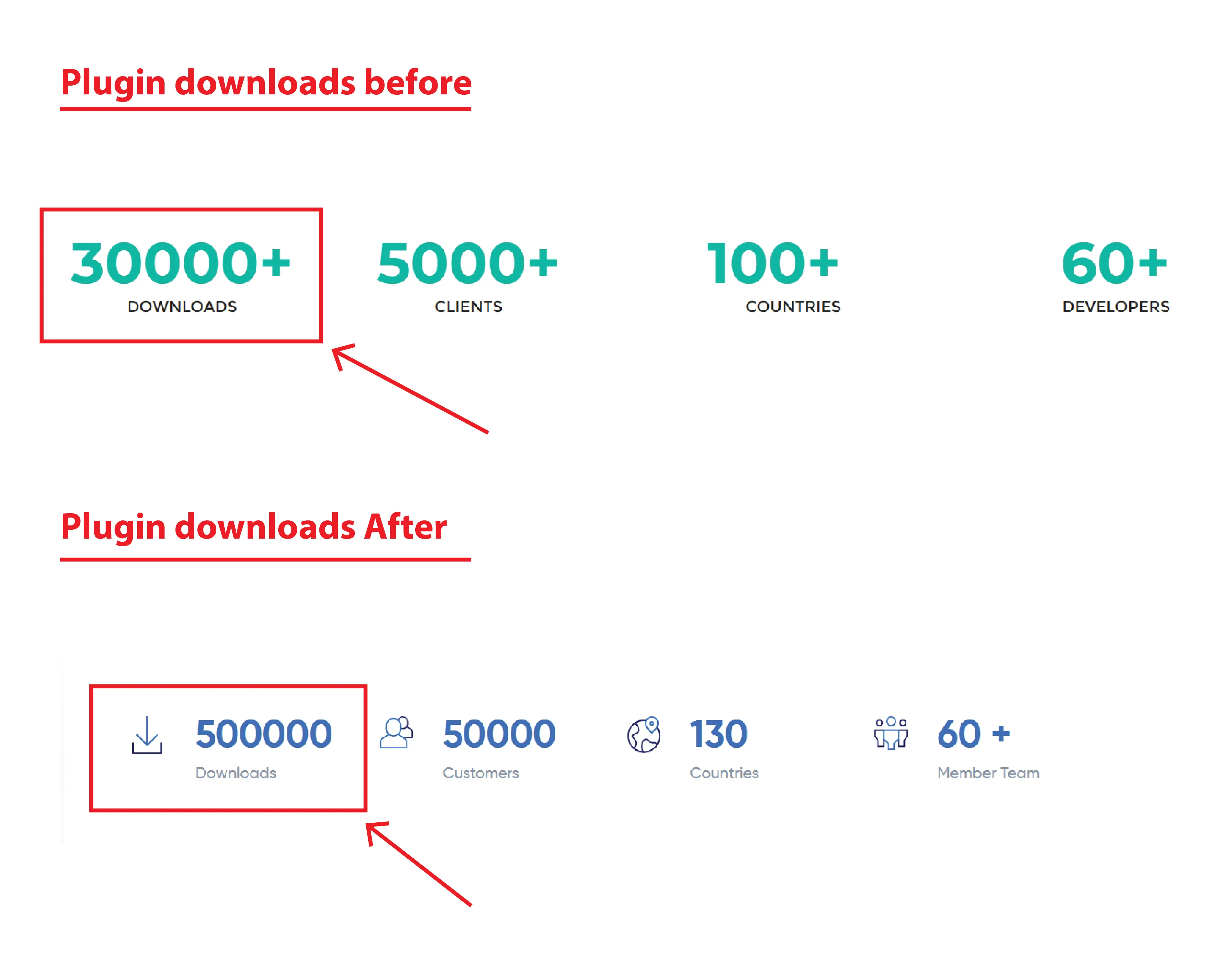 plugin-downloads-growth